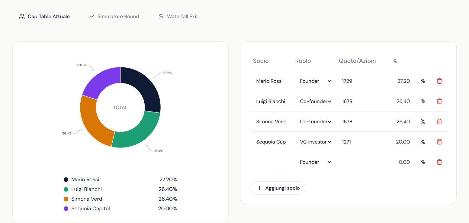 Cap Table Simulator — visualizzazione quote societarie e simulazione exit